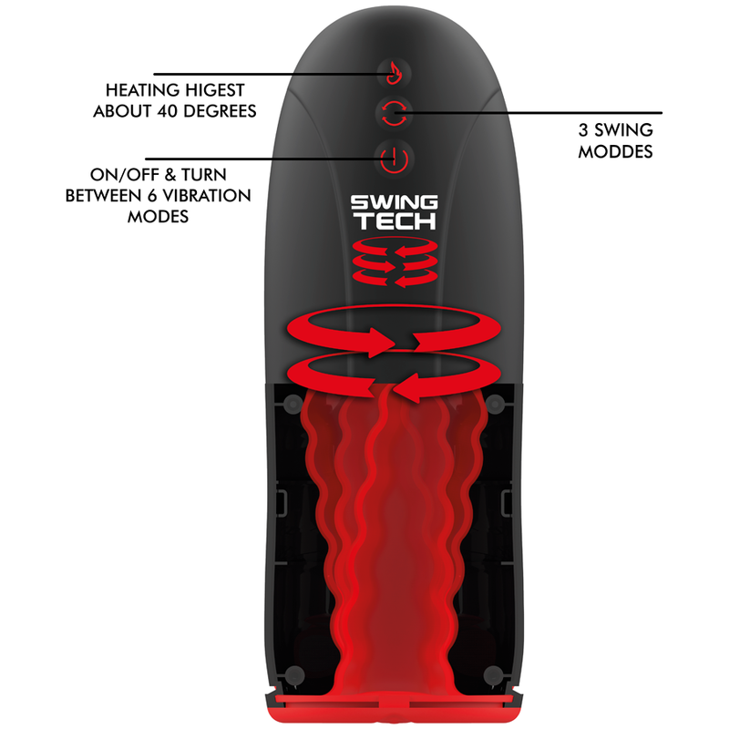 img_155292_2cf339814506a76f5489b0f3b09bcffb_1 - KUNOGUNDA Swing-r masturbatorius vyrams su šildymu ir vibracija